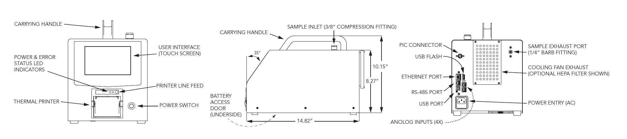lighthouse particle counter solair 1100