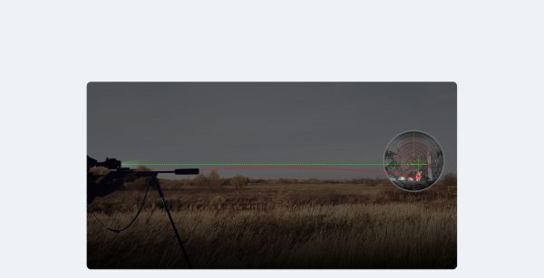 Pander 2.0 Ballistic Calculation