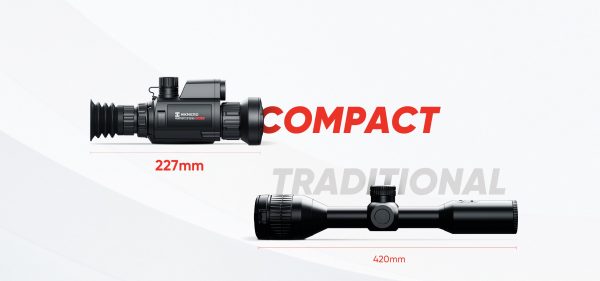 Panther 2.0 Compact Size