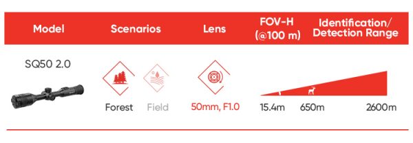 Stellar 2.0 Selection Sheet M