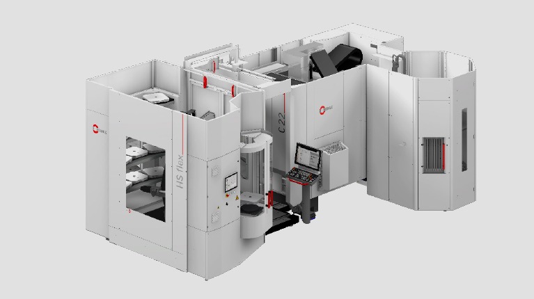 Handlingsystem Hs Flex